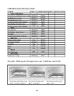 Preview for 70 page of Franke HPP-960 Instruction Manual