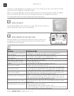 Preview for 6 page of Franke HWSS2321W-00 Quick Start Manual