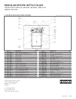 Предварительный просмотр 7 страницы Franke KEMWSBF Instructions Manual