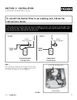 Preview for 9 page of Franke KEP AC-EBF-SND Series Installation Manual