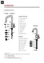 Предварительный просмотр 4 страницы Franke KUBUS FF4250 Installation Manual