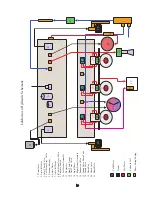 Preview for 19 page of Franke La Marzocco FB-70 Training Manual