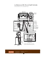 Preview for 57 page of Franke La Marzocco FB-70 Training Manual