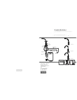 Franke Little Butler LB2200 Series Installation And User Manual preview