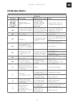 Предварительный просмотр 53 страницы Franke MARIS FMA 839 HI Manual