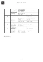 Предварительный просмотр 110 страницы Franke MARIS FMA 839 HI Manual