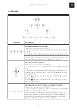 Предварительный просмотр 123 страницы Franke MARIS FMA 839 HI Manual