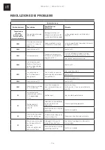 Предварительный просмотр 136 страницы Franke MARIS FMA 839 HI Manual