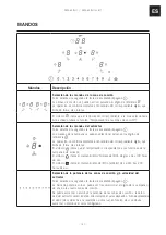 Preview for 151 page of Franke MARIS FMA 839 HI Manual