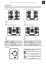 Preview for 47 page of Franke MARIS FREE FHMF 604 3G DC C User Manual