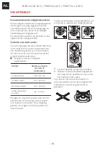 Preview for 48 page of Franke MARIS FREE FHMF 604 3G DC C User Manual