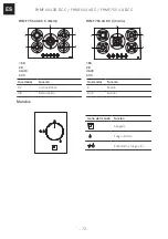 Предварительный просмотр 72 страницы Franke MARIS FREE FHMF 604 3G DC C User Manual