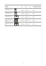 Preview for 7 page of Franke Maris MRG 210-37 Installation And User Manual