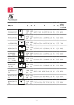 Preview for 11 page of Franke Maris MRG 210-37 Installation And User Manual