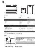 Preview for 22 page of Franke Minerva 3-in-1 Installation And User Manual