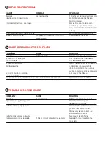 Preview for 9 page of Franke MINERVA/IRENA Manual