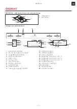 Preview for 117 page of Franke Mythos 2gether FMY 839 HI User Manual