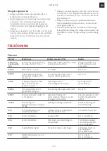 Preview for 125 page of Franke Mythos 2gether FMY 839 HI User Manual