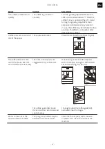 Preview for 27 page of Franke Mythos FMY 45 CM XS Installation And User Manual