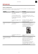 Preview for 81 page of Franke Mythos FMY 45 CM XS Installation And User Manual