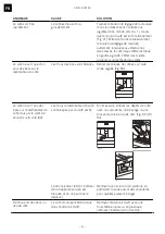 Preview for 82 page of Franke Mythos FMY 45 CM XS Installation And User Manual