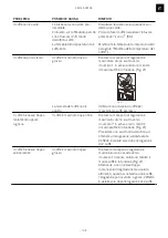 Preview for 109 page of Franke Mythos FMY 45 CM XS Installation And User Manual