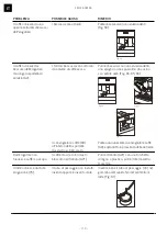 Preview for 110 page of Franke Mythos FMY 45 CM XS Installation And User Manual