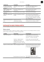 Preview for 191 page of Franke Mythos FMY 45 CM XS Installation And User Manual