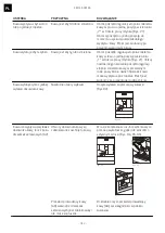 Preview for 192 page of Franke Mythos FMY 45 CM XS Installation And User Manual