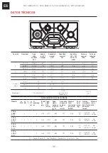 Preview for 46 page of Franke OPERA POC 6 3GAV-D-O Installation And User Manual