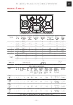 Preview for 59 page of Franke OPERA POC 6 3GAV-D-O Installation And User Manual