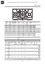 Preview for 118 page of Franke OPERA POC 6 3GAV-D-O Installation And User Manual