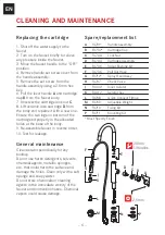 Preview for 6 page of Franke PESCARA PULL DOWN FF4700 Installation Manual