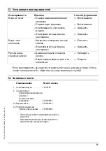 Preview for 59 page of Franke PROTRONIC 2000101180 Installation And Operating Instructions Manual