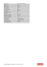 Preview for 2 page of Franke PROTRONIC-S PRTRS0011 Installation And Operating Instructions Manual