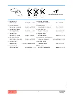 Предварительный просмотр 2 страницы Franke Rodan Installation And Operating Instructions Manual