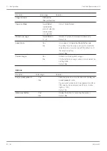 Preview for 40 page of Franke S700 User Manual