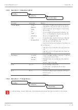 Preview for 41 page of Franke S700 User Manual