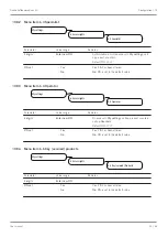 Preview for 45 page of Franke S700 User Manual