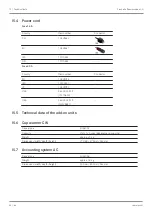 Preview for 58 page of Franke S700 User Manual