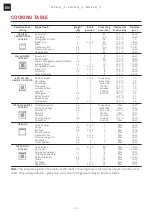 Предварительный просмотр 12 страницы Franke SGP 62 M /F Series Installation And User Manual