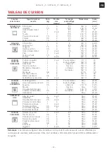 Предварительный просмотр 45 страницы Franke SGP 62 M /F Series Installation And User Manual