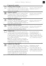 Предварительный просмотр 89 страницы Franke SGP 62 M /F Series Installation And User Manual