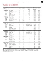 Предварительный просмотр 93 страницы Franke SGP 62 M /F Series Installation And User Manual