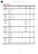 Предварительный просмотр 108 страницы Franke SGP 62 M /F Series Installation And User Manual