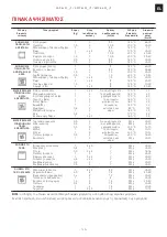 Предварительный просмотр 125 страницы Franke SGP 62 M /F Series Installation And User Manual