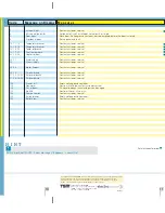 Preview for 8 page of Franke SINFONIA Operating Instructions Manual