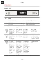 Preview for 10 page of Franke SMART SM 86 P Installation And User Manual