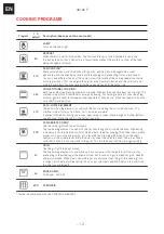 Preview for 12 page of Franke SMART SM 86 P Installation And User Manual