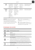 Preview for 75 page of Franke SMART SM 86 P Installation And User Manual